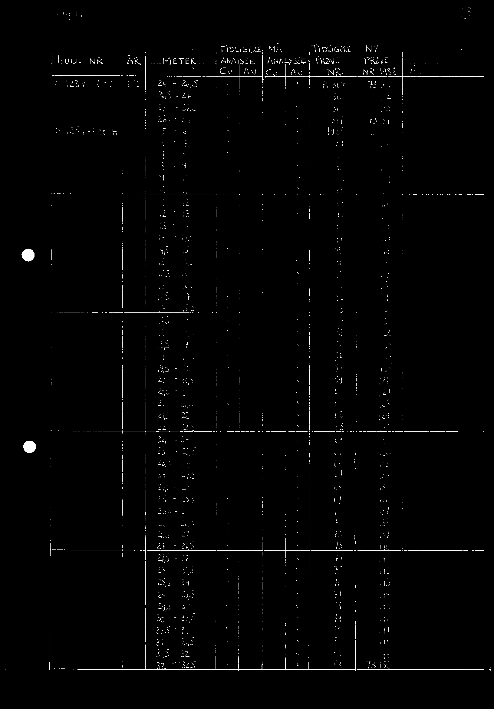 1,, 1. J :,. bly, L,1 p_ - liuu-4/4 E_ '..2RØVE 1 1 I! I C A1v C'. NR. 1.62. &12'3N1..7, ko ba -1:Rb9 tit3lo I.,. 'T DC,IGe?..E.1 365 lca- 0, 2.). 27_ - Z7.5 _ s z 366 lo3 0,13 s 361.