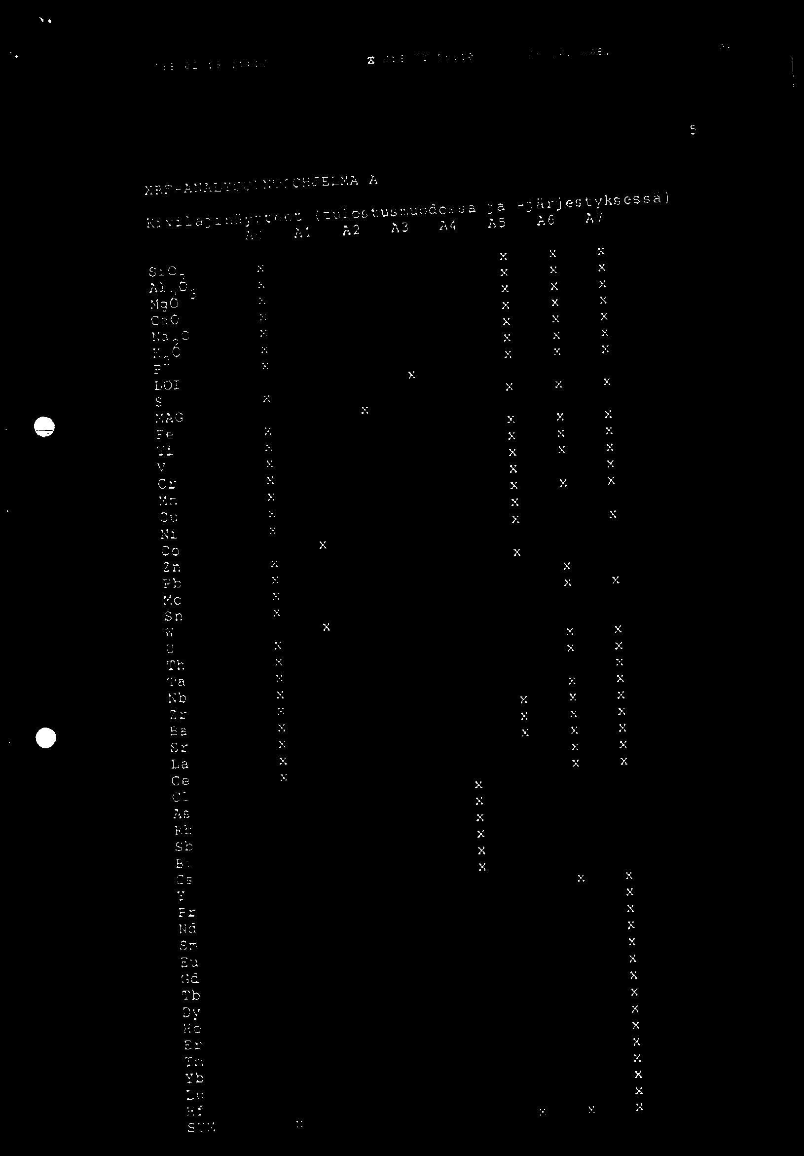 14" 88 02/19 11:13 35e 73 56610 OK,BAL LAB.