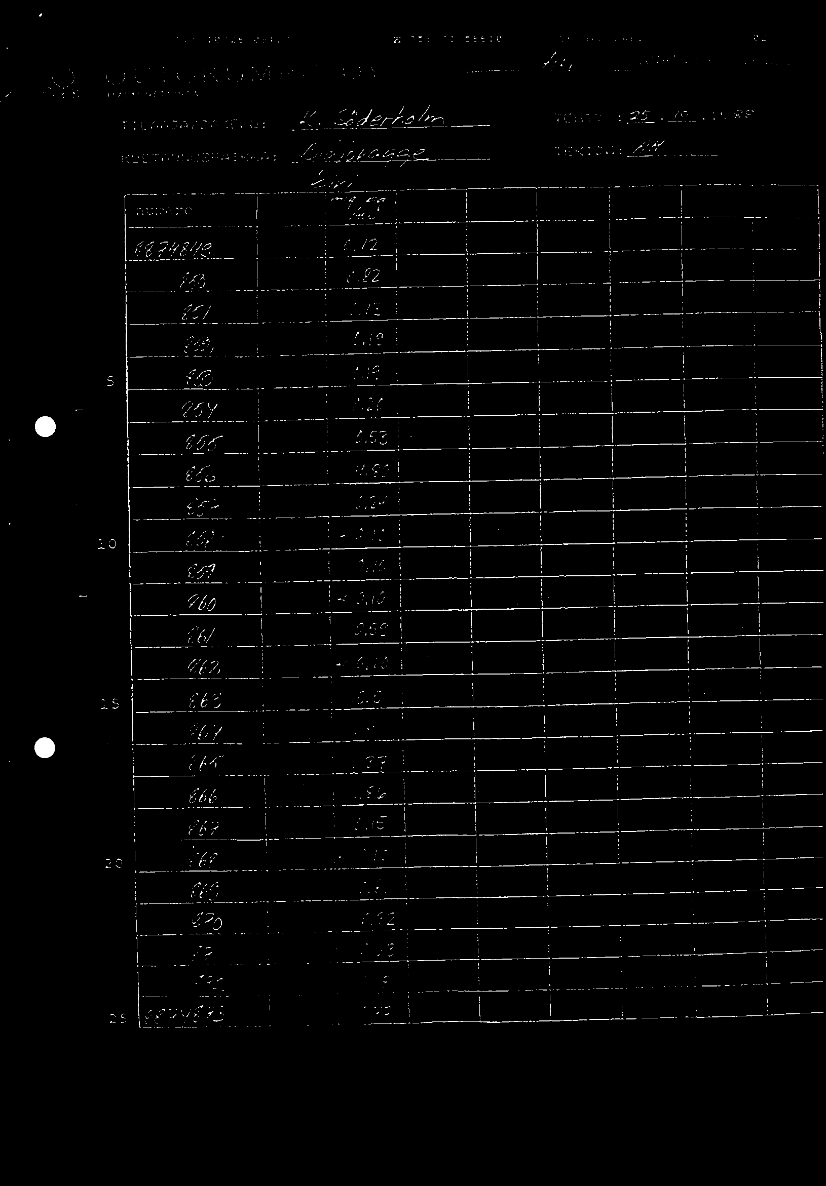 'BS lø/26 B9:27 3ne 73 3661B OK/BRIL LRB. BZ Q, CU ILn-SurVIRU U\s' 4uA14e1st:+1). TILAAJA/JAI(ELU: k.qiien40 KUSTANNUSPA KKA: 3/d ANAL-:_ TEHTY : 25. (0, (-2gg TEK134 :.