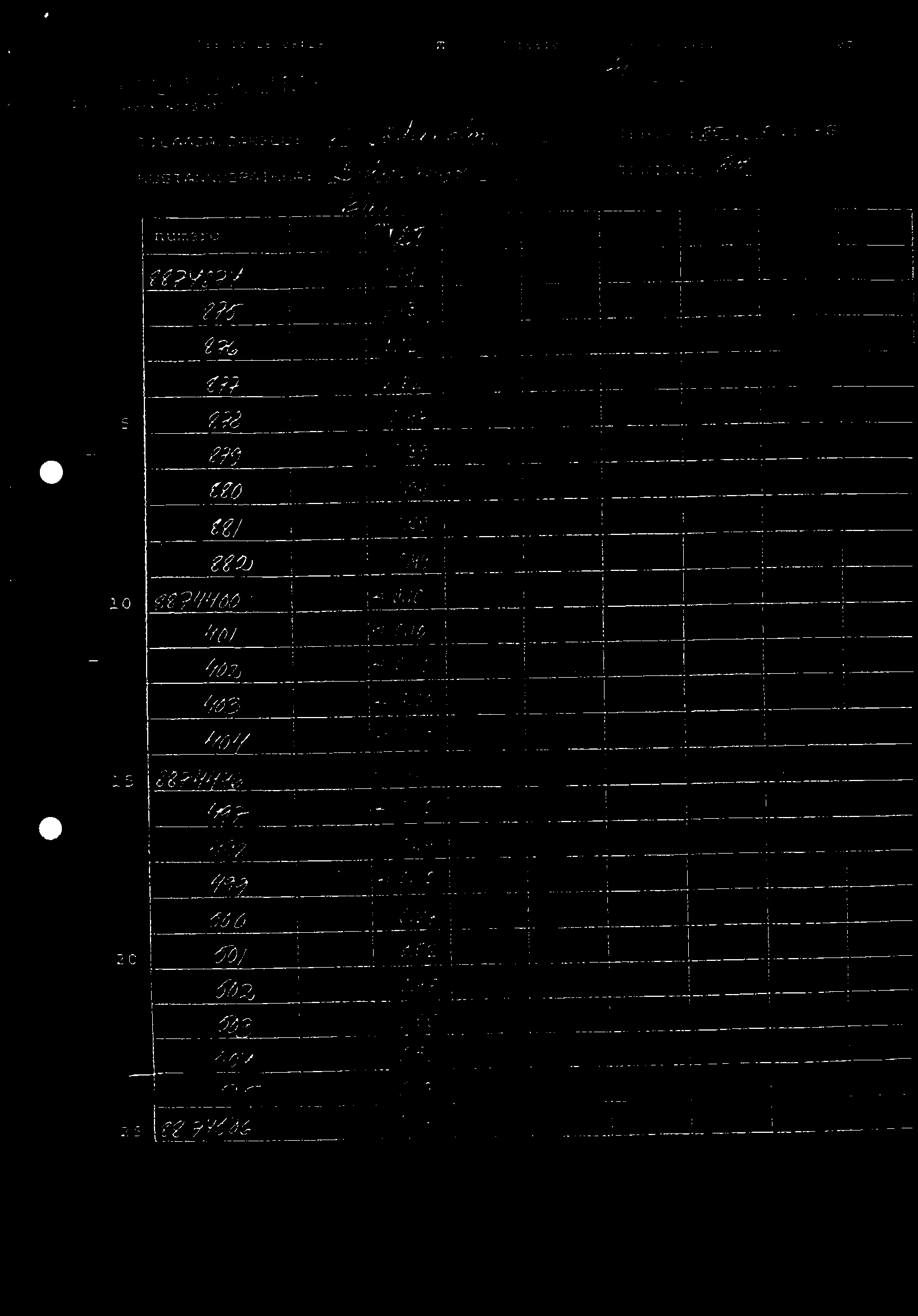 'ES 1C/26 O9:29 35$ 73 56610 OK/GPL LP8. 03 Q GLI.IOKUMPU (...)\.' r( m ti_mi s TSirn7; TILAAJA/JAKELU: /41(5C74-40/.7 TEHT :. /0.1992 KUSTANNUSPAIKKA : -8;Cl //0 e_ TEK 136 : /52'9 1».