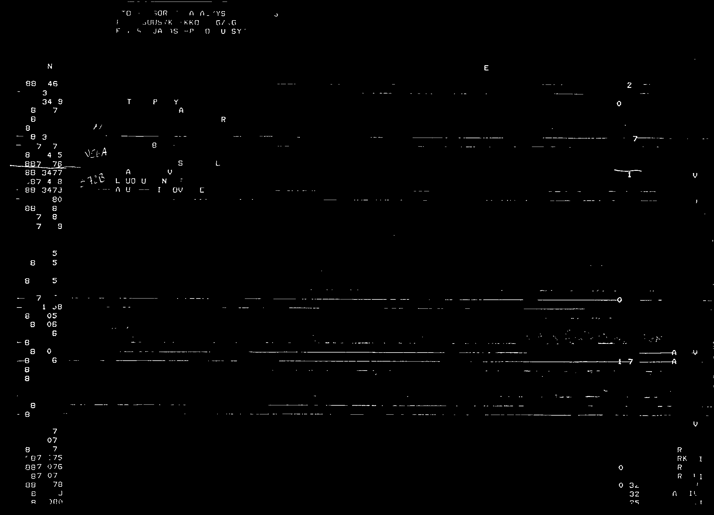 ATOMIABSORPTIOANALYYSIEN TULOKSIA PITOISUUSYKSIKKO: MG/KG FE, S. JA ns -PITOISUUSYKS1110: LIUOTUSM.