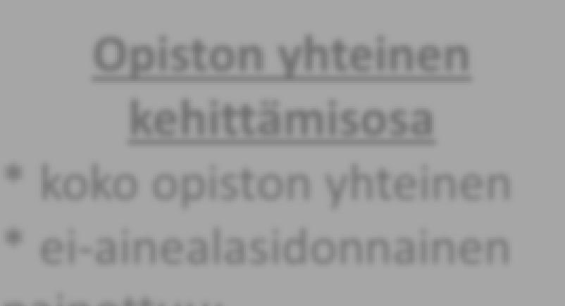 erikoistilat * henkilöstöresurssit Perusosan muuttuva osa * suuruus ennalta määritelty *