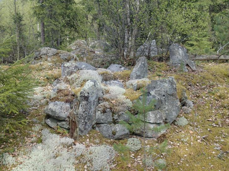 7 2 VALKEAKOSKI PYÖRÖNMAA 1 Rauh.lk: 2 Koordin: N: 6801 940 E: 338 304 P: 6804 794 I: 3338 409 Paikka sijaitsee Valkeakosken kirkosta 6,2 km luoteeseen.