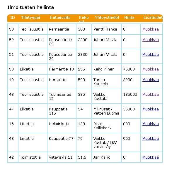 31 7.1 Järjestelmänvalvoja Järjestelmänvalvojalla on selaustoiminnon lisäksi käytössään järjestelmänvalvojan toiminnot.