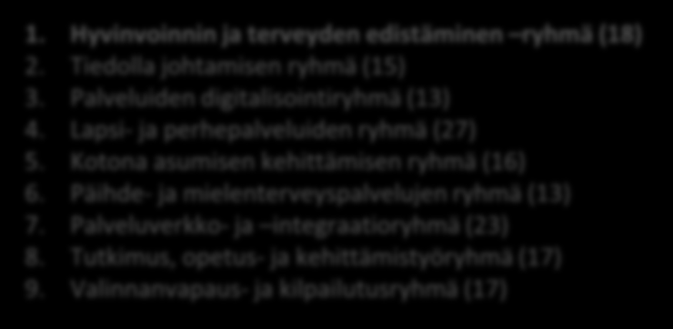 N=57 Soteprojektiryhmä (7) (Jaakko Herrala) 1.