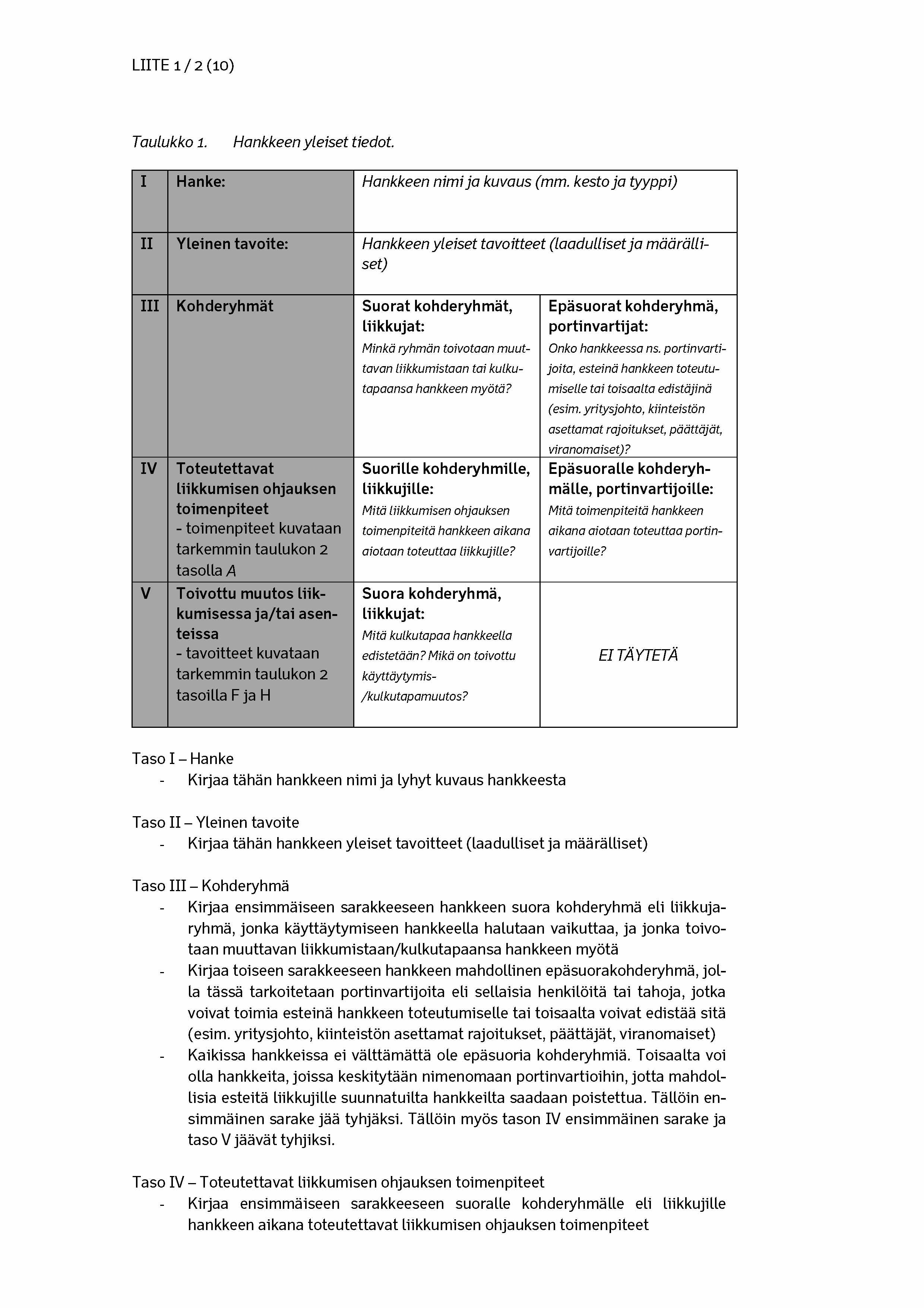 LIITE 1 / 2 (10 ) Taulukko 1. Hankkeen yleiset tiedot. I Hanke: Hankkeen nimi ja kuvaus (mm.