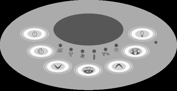 Käyttöpaneli: Classic User Panel: Classic LED merkkivalot LED indicators äppäimet ja merkkivalot Buttons and States (Illustration) LED näyttö LED display Virtanäppäin Power Saunahuoneen valo Light