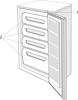 1. Thermostat 2. Drawers Note: your freezer may differ slightly from this picture! Using the freezer This appliance is designed to conserve frozen foods, to freeze fresh food and to make icecubes.