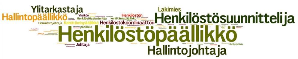 Henkilöstöpäällikkö, hallintojohtaja, henkilöstösuunnittelija, ylitarkastaja, hallintopäällikkö ja lakimies ovat niitä tyypillisimpiä.