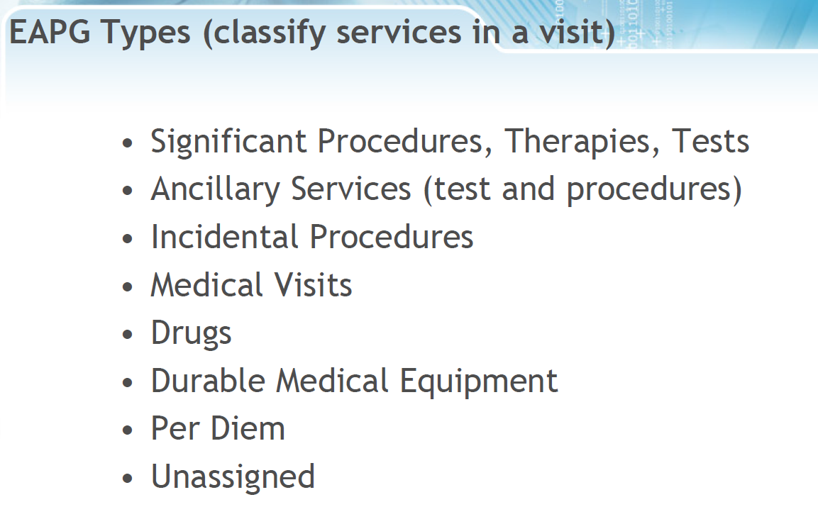 Muut maat Enhanced Ambulatory Patient Groups (EAPG), USA Lähde: