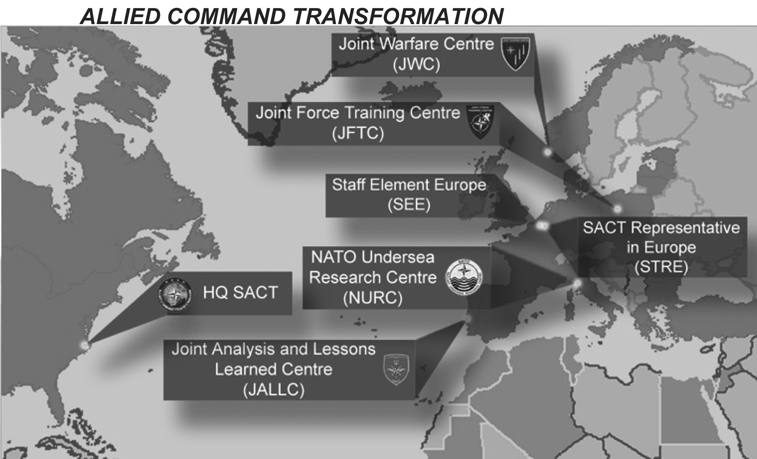 Kuva 3. Nato ACT:n alajohtoportaat. Komentaja (4.6.2008 Kommodori) Timo Ståhlhammar: Yhteysupseerin raportit.