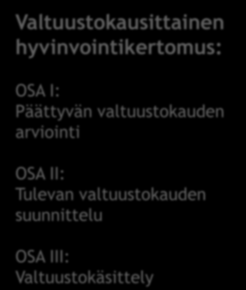 Sama rakenne molemmissa Valtuustokausittainen hyvinvointikertomus: OSA I: