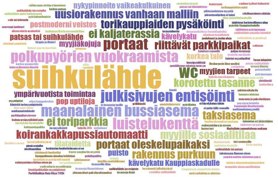 Jotain muuta, mitä (sijoita piste) Jatkuu 16.
