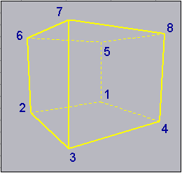<=> Sisäisen orientoinnin 6-parametriset havaintoyhtälöt.