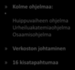 Urheiluakatemiaohjelma