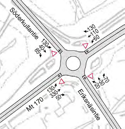 Ennustetilanteessa 2020 liittymän palvelutaso on edelleen erittäin hyvä (HCM 2010) ja liittymän keskimääräinen viive on noin 8 sekuntia.