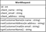 27 Kuva 7: WorkRequest-olio. Eksplisiittistä korrelaatiota käytetään kun prosessi halutaan liittää jotain liiketoiminnan kannalta tärkeää tietoa. 12.3.