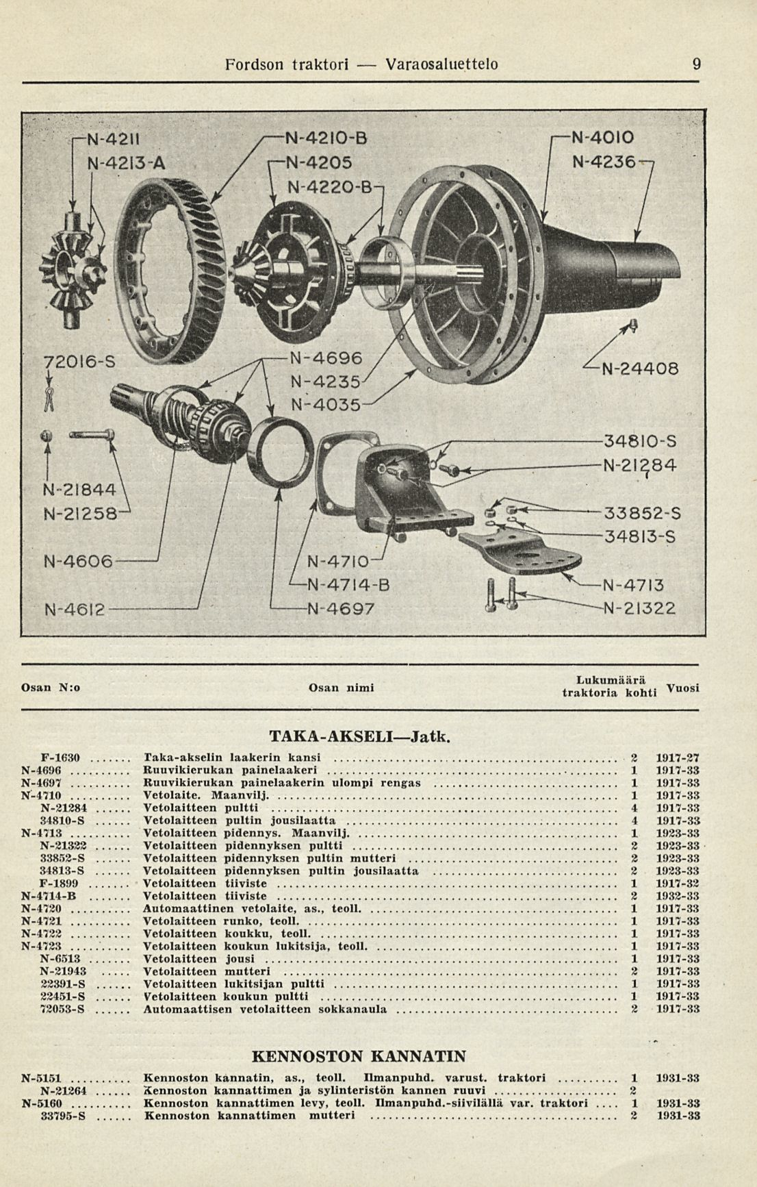 Varaosaluettelo Fordson traktori 9 N: Osan nimi Vuosl TAKA-AKSELIJatk.