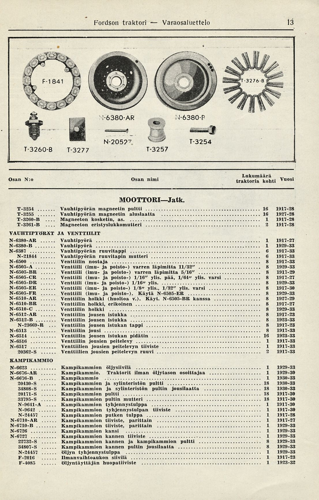 Kampikammion Varaosaluettelo Fordson traktori 3 Osan N:o Osan nimi VuOSI MOOTTORIJatk.