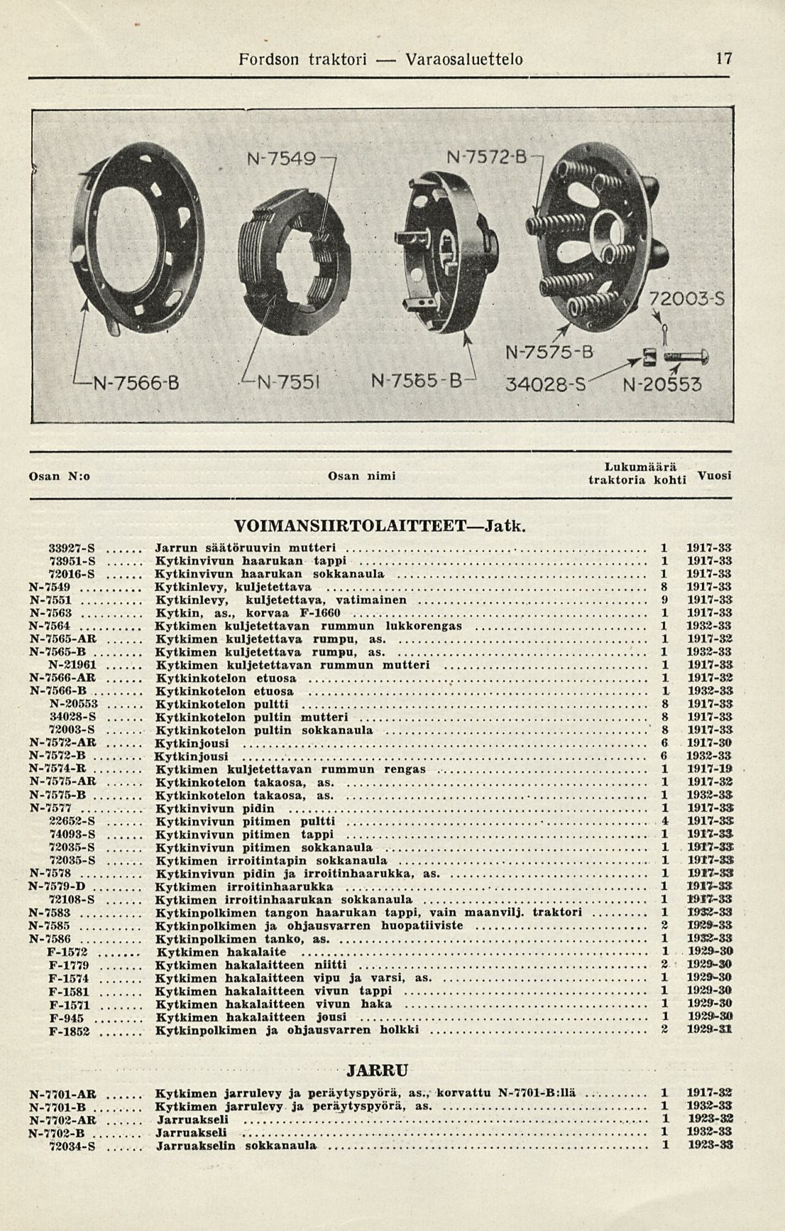 Varaosaluettelo Fordson traktori 7 Osan N:o Osan nimi Vuosl VOIMANSIIRTOLAITTEETJatk.