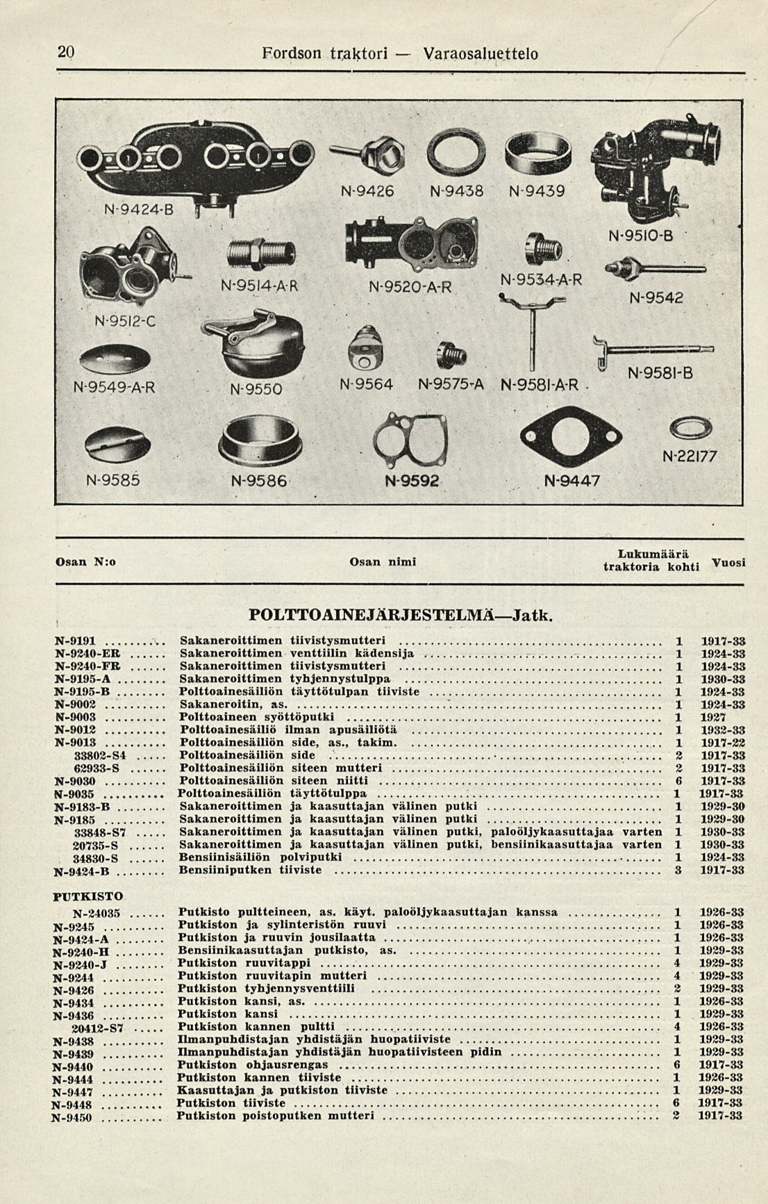 20 Fordson traktori Varaosaluettelo Osan N:o Osan nimi Vuosi POLTTO AINEJÄRJESTELMėJatk.