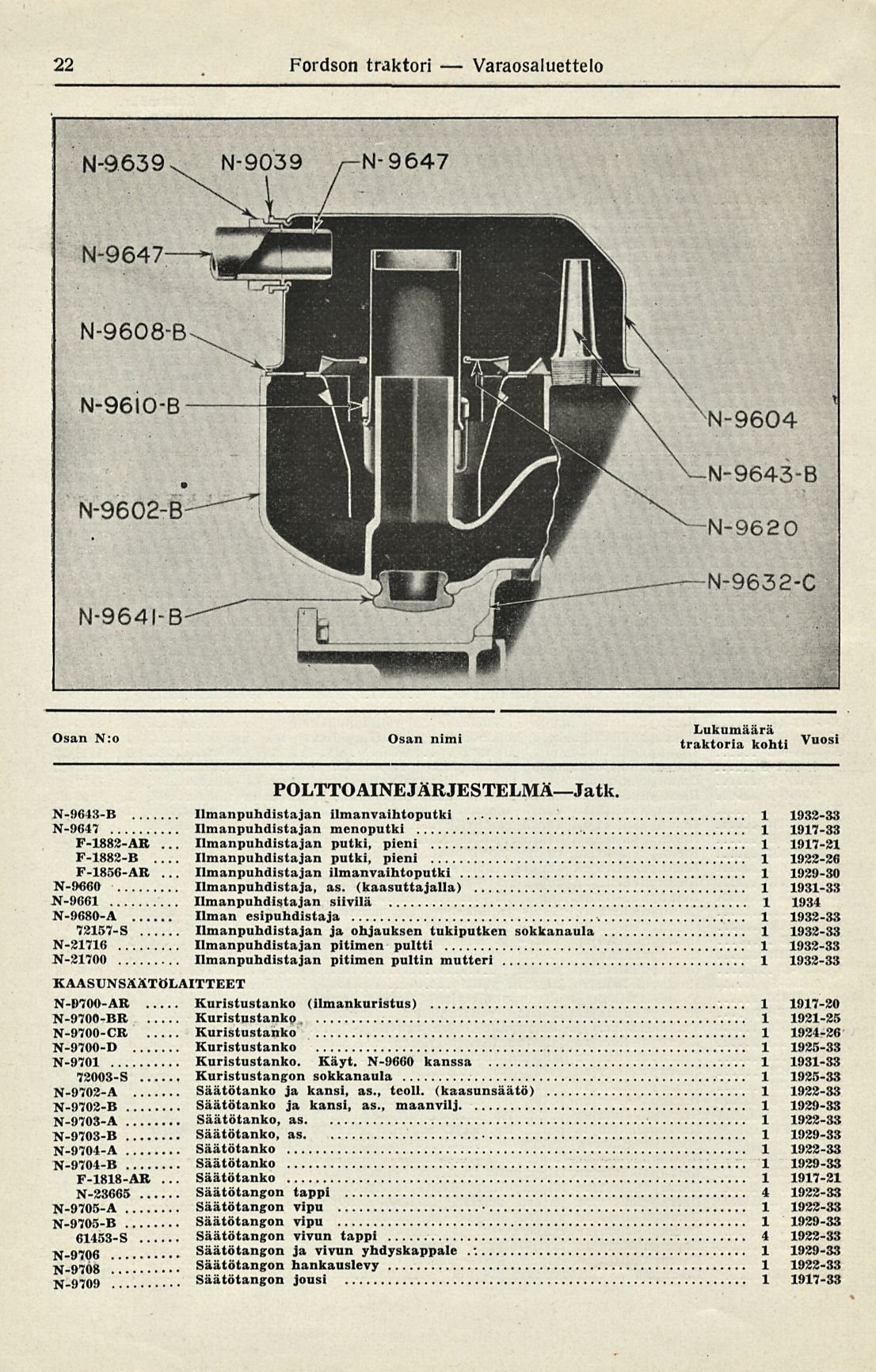 22 Fordson traktori Varaosaluettelo Osan N:o Osan nimi Vuosl POLTTO AINEJÄRJESTELMėJatk. N-9643-B Ilmanpuhdistajan ilmanvaihtoputki 932-33 N-9647 Ilmanpuhdistajan menoputki 97-33 F-882-AB.