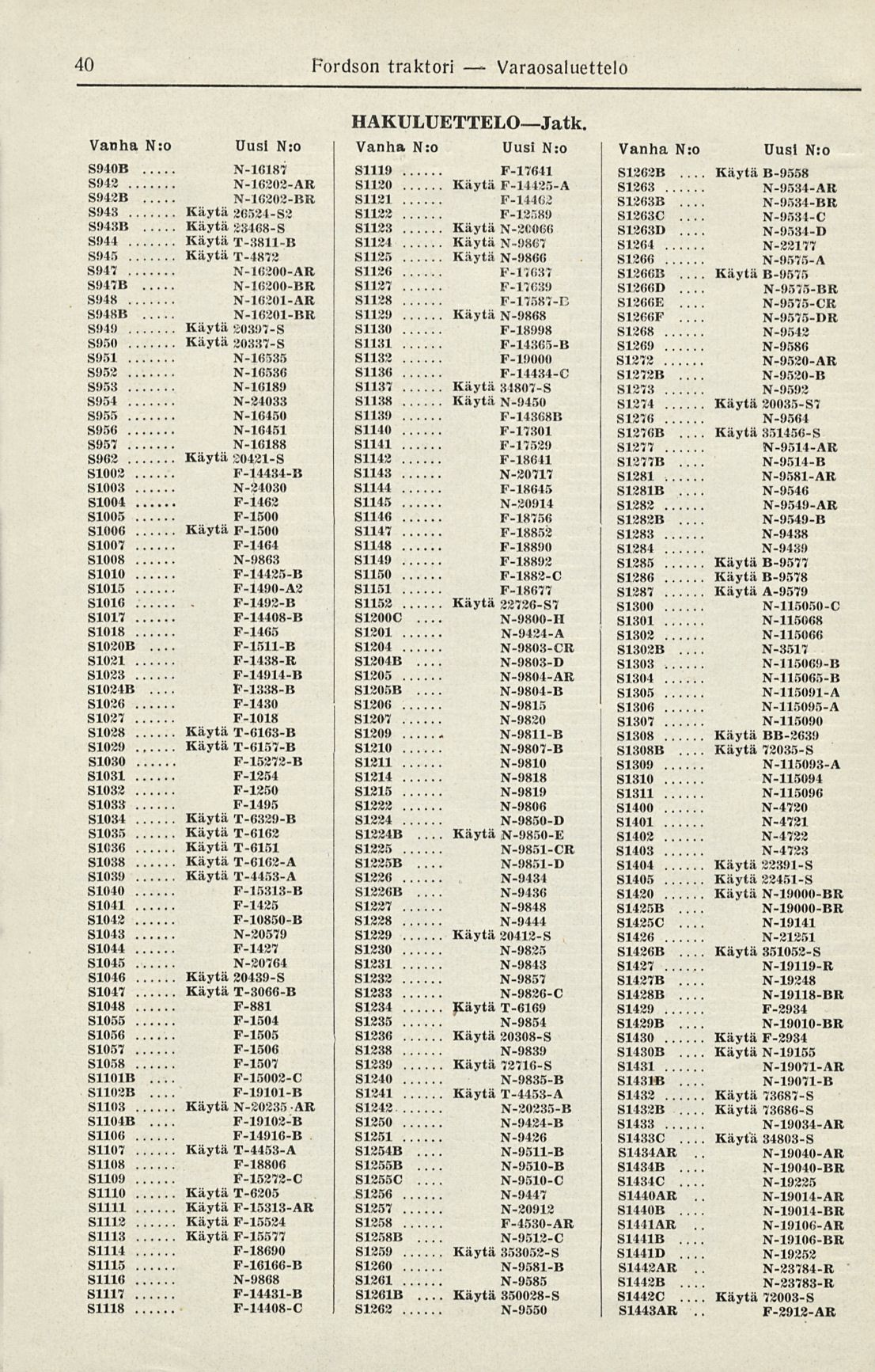 N-9800-H Käytä 40 Fordson traktori Varaosaluettelo HAKULUETTELOJatk.