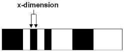 1D-Code = lineaarinen viivakoodi 2D-Code = 2-uloitteinen viivakoodi: stacked = pinottu, matrix = matriisi Kuvio 15: Viivakoodien perustyypit (CASI) Lineaarisen viivakoodin perusrakenne Perinteinen