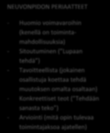 Palvelutarpeen arviointi alkaa (asiakkaan toimintakyvyn ja kuntoutustarpeen kokonaisvaltainen