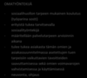Sitoutuminen ( Lupaan tehdä ) - Tavoitteellista (jokainen osallistuja koettaa tehdä muutoksen omalta