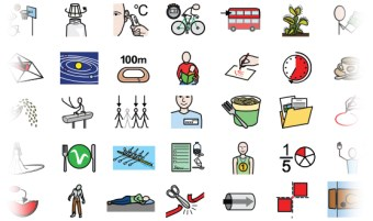 Aided Symbol Hierarchy (Mirenda & Locke, 1989) Symbol type Objects Colour photogr