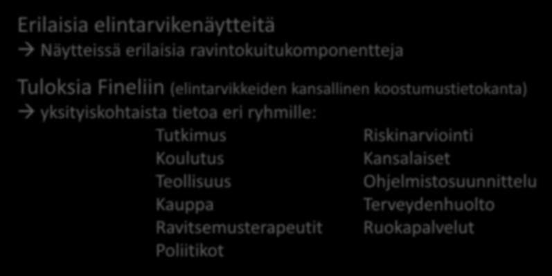 Miksi menetelmä AAC 2011.25 Evirassa?