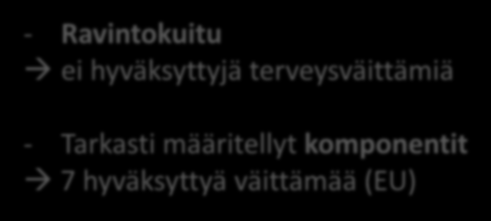 Terveysvaikutukset Ravintokuiduille esitettyjä terveysvaikutuksia: Veteen liukenemattomat ravintokuidut Suoliston toiminta ja vatsan hyvinvointi Vesiliukoiset ravintokuidut Apuna verensokerin ja