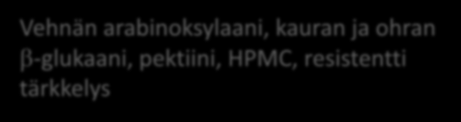 Terveysväittämät Väittämä Estää veren glukoosipitoisuuden nousua aterian jälkeen Tukee normaalia kolesterolipitoisuutta Lisää ulosteen määrää Edistää suolen