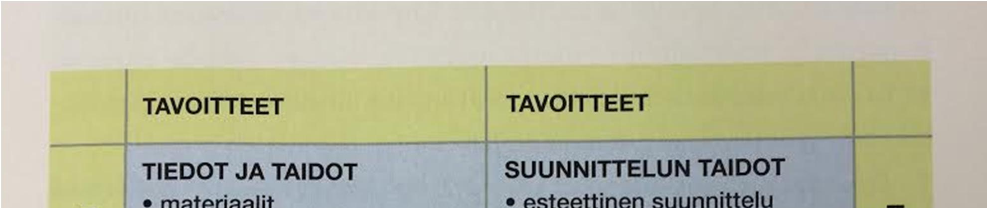 POM2STN/TS, Savelainen Sannimaari & Sällinen Suvi Käsityön jaksosuunnitelma Jakson