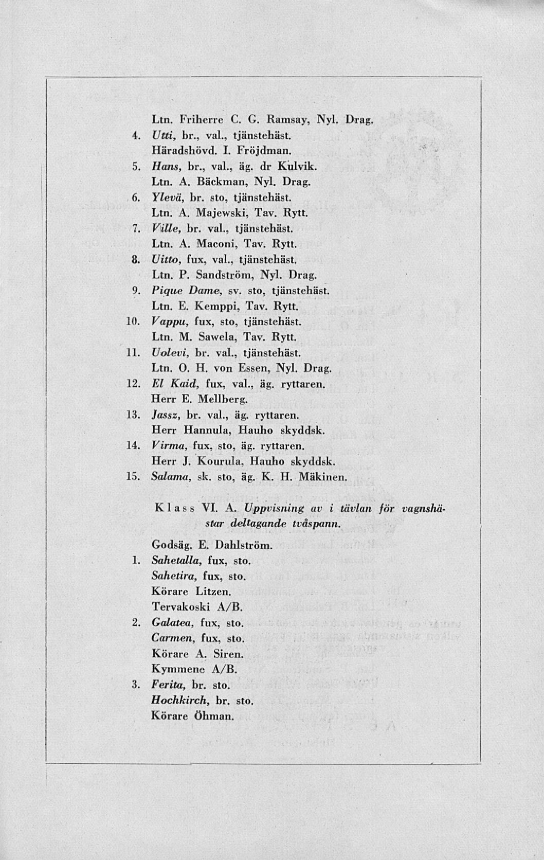 Ltn. Friherre C. G. Ramsay, Nyl. Drag. I Utti, br., val., tjänstehäst. Häradshövd. I. Fröjdman. 5 Hans, br., val., äg. dr Kulvik. Ltn. A. Bäckman, Nyl. Drag. 6. Ylevä, br. sto, tjänstehäst. Ltn. A. Majewski, Tav.