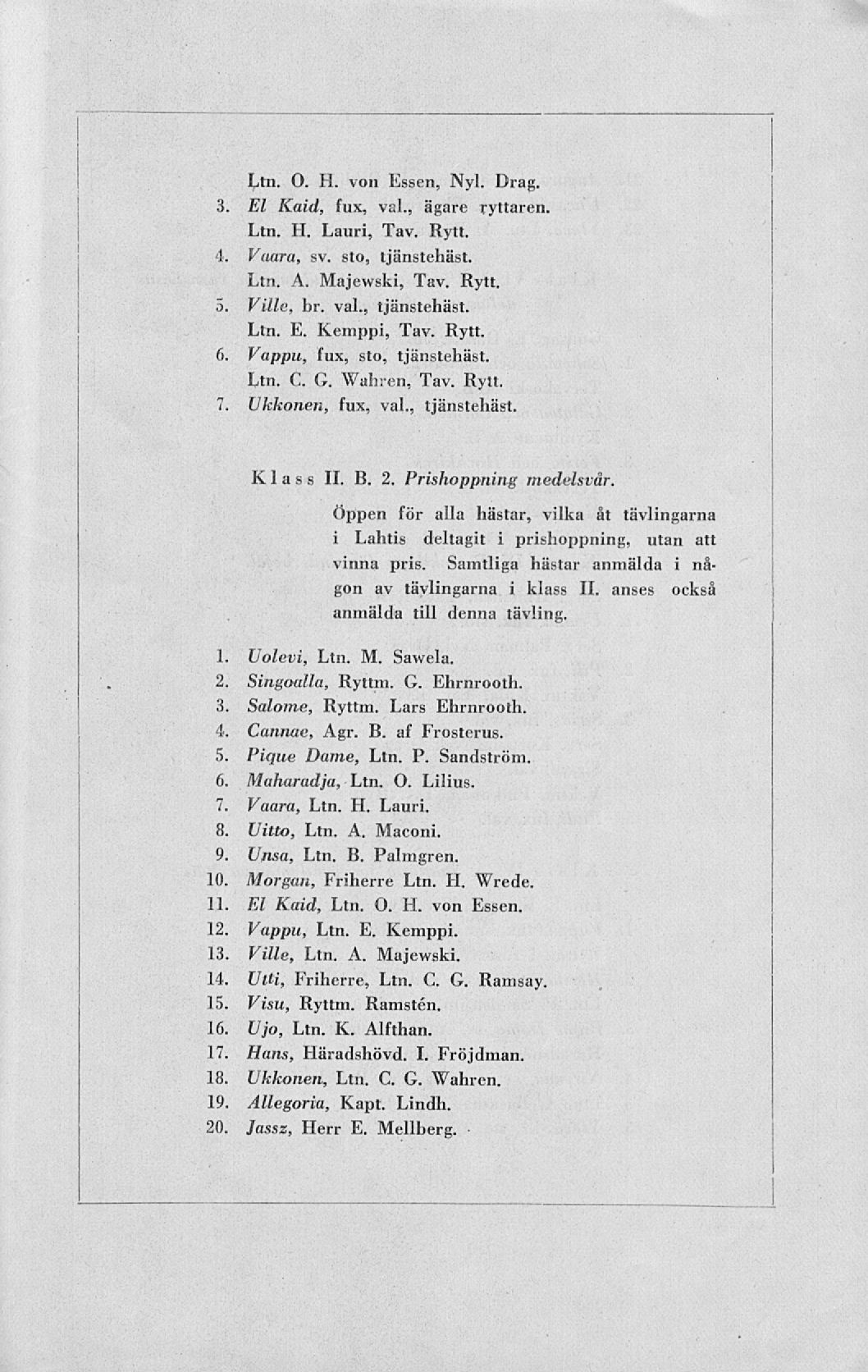 Ltn. O. H. von Essen, Nyl. Drag. 3. El Kaid, fux, val., ägare ryttaren, Ltn. H. Lauri, Tav. Rytt. 4. Vaara, sv. sto, tjänstehäst. Ltn. A. Majewski, Tav. Rytt.!>. Ville, br. val., tjänstehäst. Ltn. E. Kemppi, Tav.