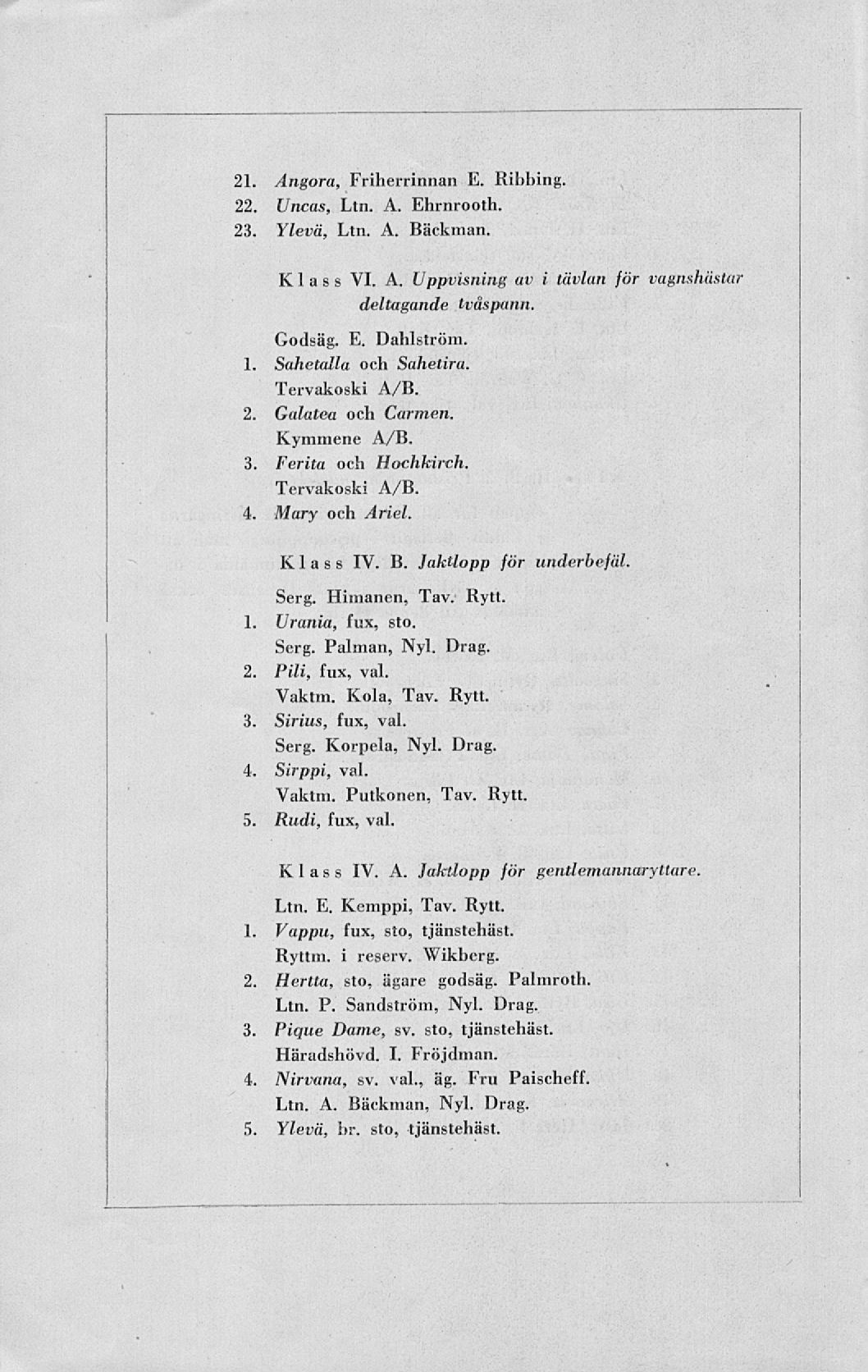 21. Angora, Friherrinnan E. Ribbing. 22 Uncas, Ltn. A. Ehrnrooth. 23. Ylevä, Ltn. A. Bäckman. Klass VI. A. Uppvisning uv i tävlan för deltagande tvåspann. vagnshästar Godsäg. E. Dahlström. 1.