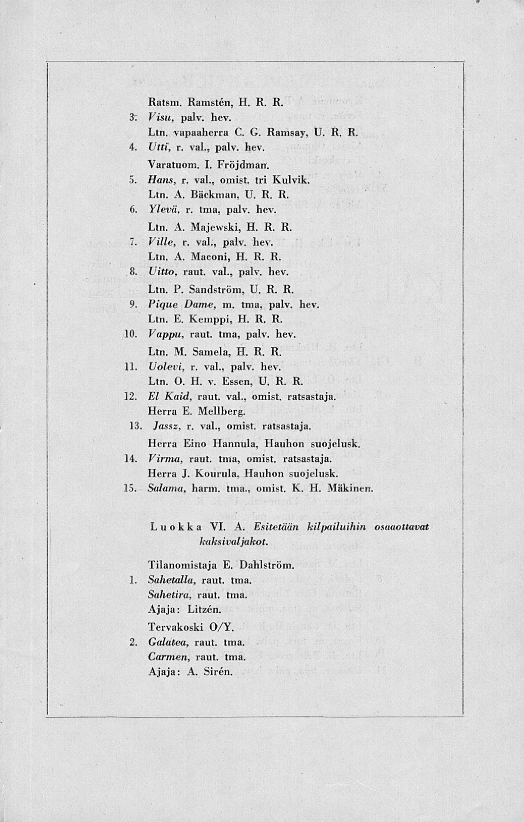 Ratsm. Ranisten, H. R. R. 3: Visu, palv. hev. Ltn. vapaaherra C. G. Ramsay, U. R. R. 4. Utti, r. vai., palv. hev. Varatuom. I. Fröjdman 5. Hans, r. val., omist, tri Kulvik. Ltn. A. Bäckman, U. R. R. 6.