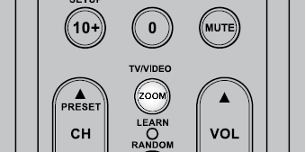Jokainen painallus suurentaa kuvaa seuraavasti: ZOOM 1, ZOOM 2 ja ZOOM 3 ja paluu normaalikokoon. Siirrä suurennuskohtaa kaukosäätimen nuolipainikkeilla niin, että näet haluamasi kohdan.
