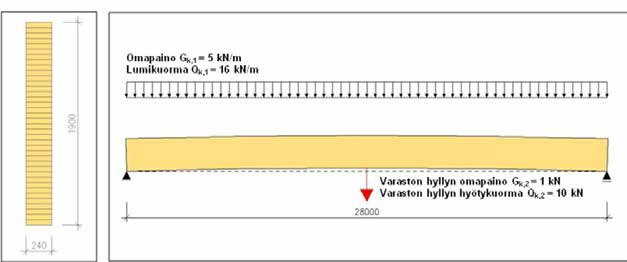 Taipumarajat 6.3.