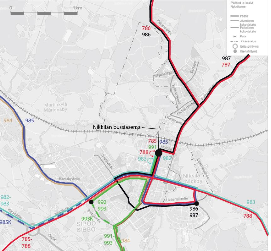 VE0 Nykyinen maankäyttö, linjasto ja bussiasema 785 Hki Kuntala It. Jokipuisto Las 786 Hki Kuntala It. Jokipuisto Las Järvenpää 787 Hki Kuntala It. Jokipuisto Las Pornainen 788 Hki Kuntala It.