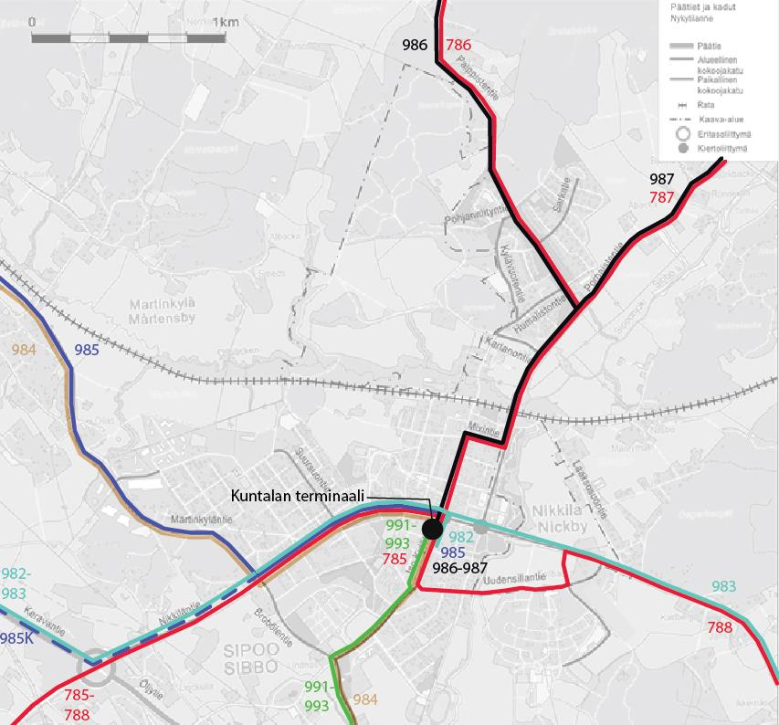 VE1 Nykyinen maankäyttö, päätepysäkit keskitetty Kuntalan terminaaliin 785 Hki Kuntala 786 Hki Kuntala Järvenpää 787 Hki Kuntala Pornainen 788 Hki Kuntala It.