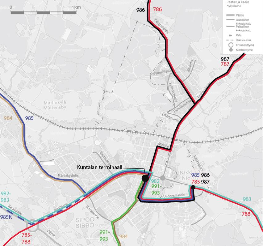 VE 2 ns. osittain hajautettu malli Nykyinen maankäyttö, Kuntalan keskustapysäkit, päätepysäkit hajautettu 785 Hki Kuntala It.