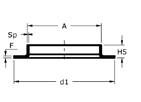 Hitsattavat putkenosat R-154 ISO Puristettu kaulus EN 13480 ja EN 1092-1 / Type 37 Paino kg/kpl / Suunnittelupaine bar DN A Sp F d1 H5 EN 13480 1) EN 1092-1 type 37 2) 10 17.2 2.0 2.5 40 7 0.02/16 0.