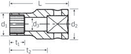 40aSP h Spline-Drive-hylsyavain Q MS-33787, MI-W-8982, HPQ -kromiseosterästä, kromattu. 4K r uuvitalttahylsyavain uraruuveille, liitos DIN 5264 mukaan, kromiseosterästä, kromattu.