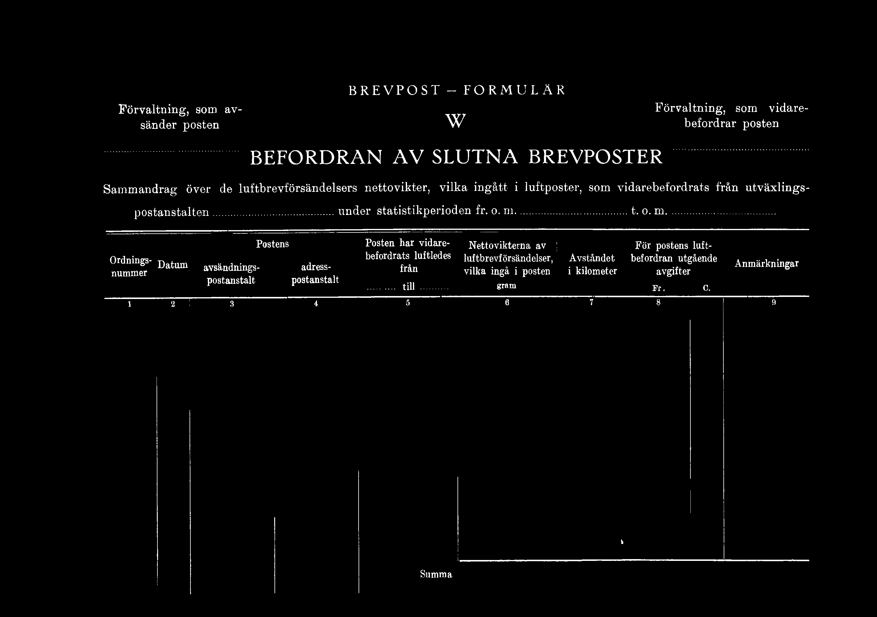 ... t. o. m... Datum; avsändningspostanstalt Postens Ordningsnummer adresspostanstalt Posten har vidarebefordrats luftledes från... till.