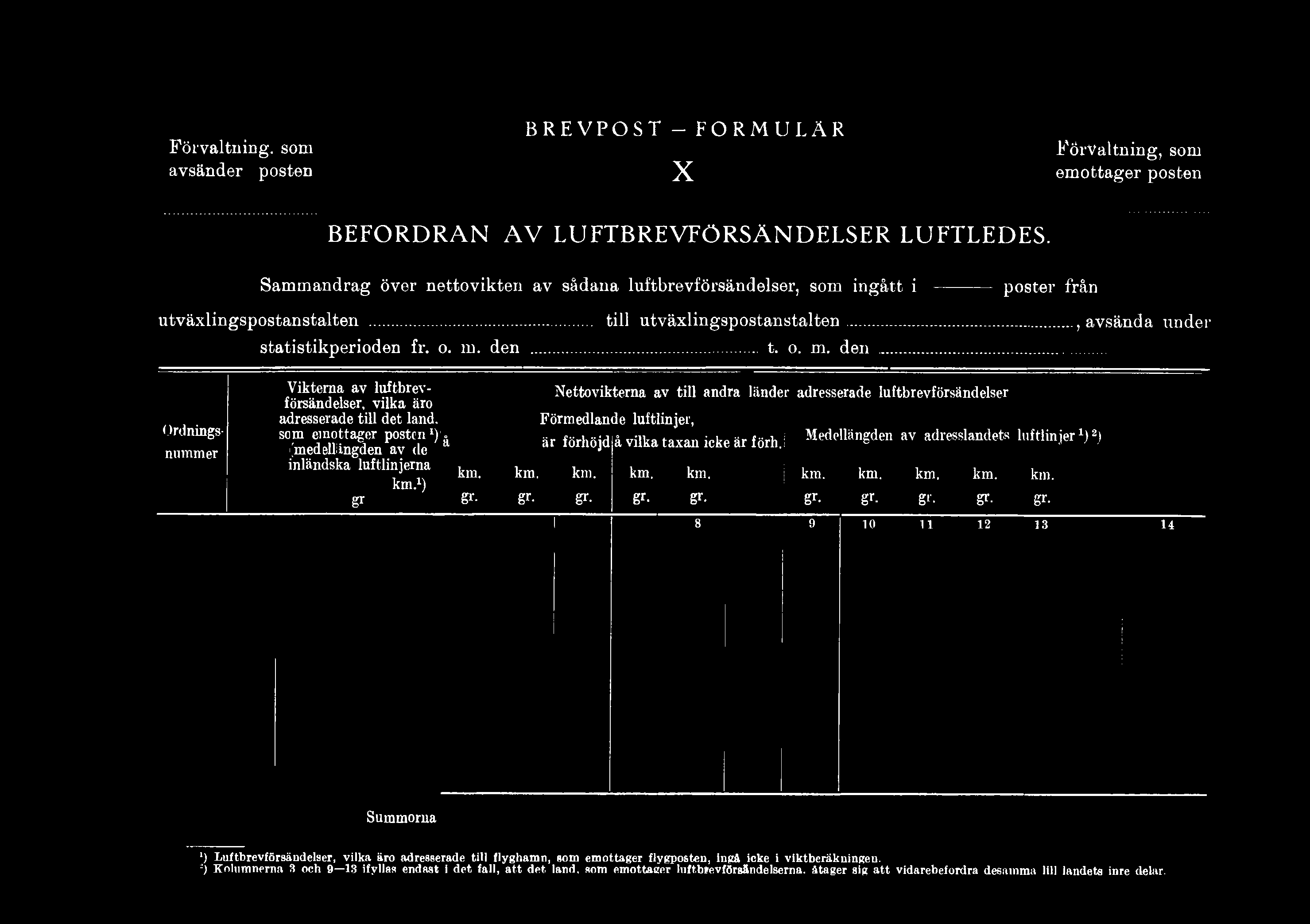 ....., avsända under statistikperioden fr. o. m. den.... t. o. m. den... Ordningsnummer Vikterna av luftbrevförsändelser, vilka äro adresserade till det land. IWSÄWS** ' <** inländska luftlinjerna km.