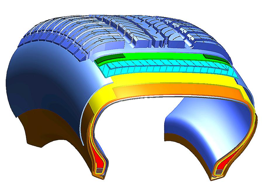 11 Kuvio 2: Henkilöauton renkaan rakenne ja poikkileikkaus. (Rantanen 2005) 2.3 HA-renkaan kokoonpano Kokoonpano käsittää renkaan komponenttien yhdistämisen aihioksi asti.