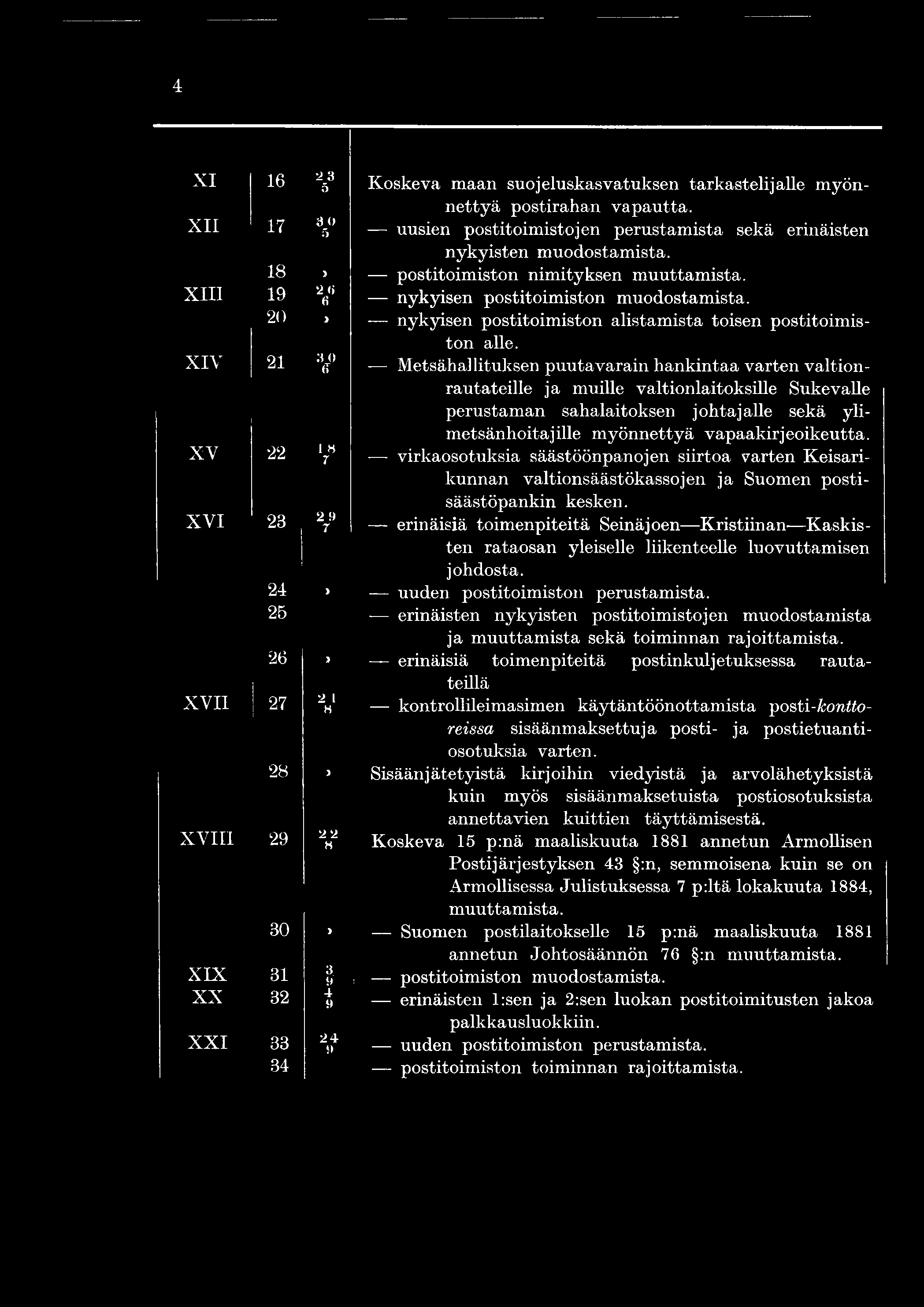 X V I 23 2 9 r erinäisiä toim enpiteitä Seinäjoen K ristiinan Kaskisten rataosan yleiselle liikenteelle luovuttam isen johdosta. 24 7> uuden postitoim iston perustamista.